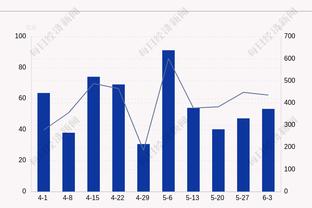 复出状态还行！文班亚马半场8中4拿到10分3板2助1帽